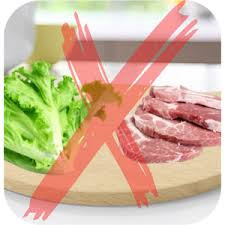 Prevención de la Contaminación Cruzada